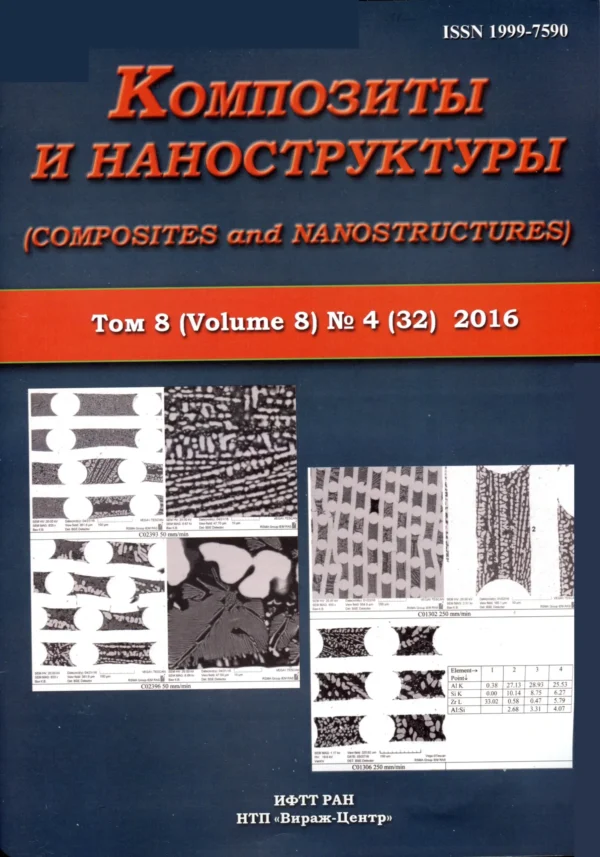 Композиты и наноструктуры / Composites and Nanostructures — изображение 1